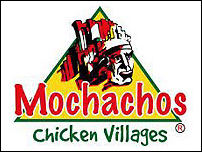 Mochachos logo